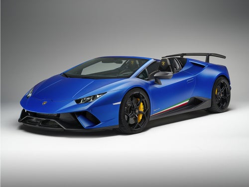 2019 Lamborghini Huracan Performante